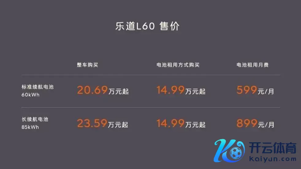 炸裂！蔚来新车售价公布